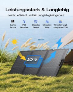 EF ECOFLOW Tragbare Powerstation RIVER 2 MAX mit 160W faltbare solar panel, 512 Wh Solargenerator mit LiFeP04, Schnellladung in 1 Stunde, bis zu 1000 W Leistung, Balkonkraft für Camping – Bild 6