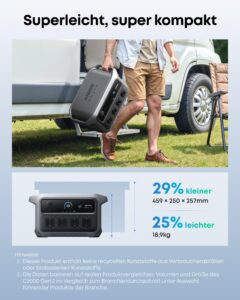 Anker SOLIX C2000 Gen 2 Tragbare Powerstation, 2400W (Spitzenleistung 4000W) Solargenerator, In 58 Min voll geladen, 2048Wh LiFePO?-Akku, Für Camping und Stromausfälle (optional mit Solarpanel) – Bild 4