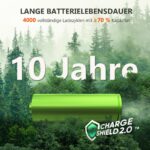 Jackery Powerstation 1000 v2 mit 2 * 100W Solarpanel, 1070Wh LiFePO4 Solargenerator, 1500W AC/100W USB-C Ausgang,1 Std. Schnellladung für Camping, Wohnmobil, Notfall – Bild 5