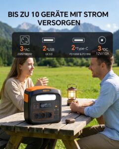 Tragbare Powerstation 1800W(3600W Spitze), 1024Wh LiFePO4 Akku, Schnellladung in 65 Min., PD 100W, USB-C/AC/DC, Solarladung, für Camping, Notstrom, Outdoor – Bild 2