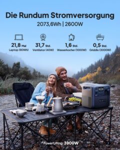 BLUETTI Elite 200 V2 Solar Generator (2025 Neu) mit 200W Solarpanel, 2073,6Wh Tragbare Powerstation mit 2 2600W AC Ausgängen, 17 Jahre Lebensdauer LiFePO4 Notstrom für Camping, Off-grid, Stromausfall – Bild 4