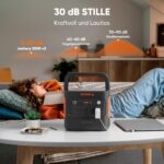 Jackery E2000 v2 tragbare Powerstation, LiFePO4 Akku, 2042Wh Solargenerator mit 2200W Ausgang (Max 4400W), Schnellladung von 0-80% in 52 Min für Notfall, Camping, Wohnmobil – Bild 7